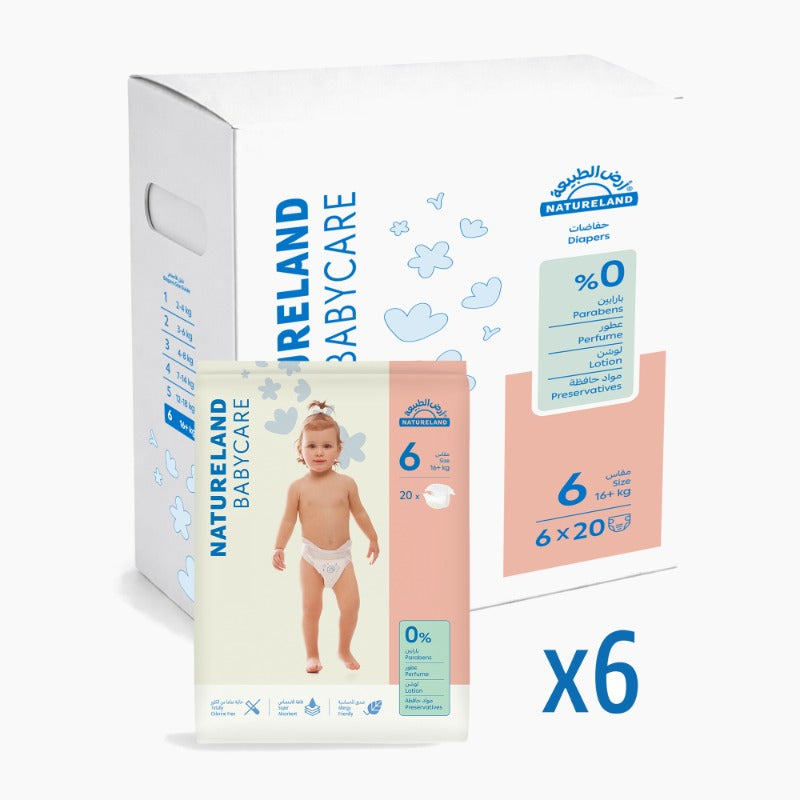 Natureland Size 6(16+Kg)20Pcs Diapers 1Pk