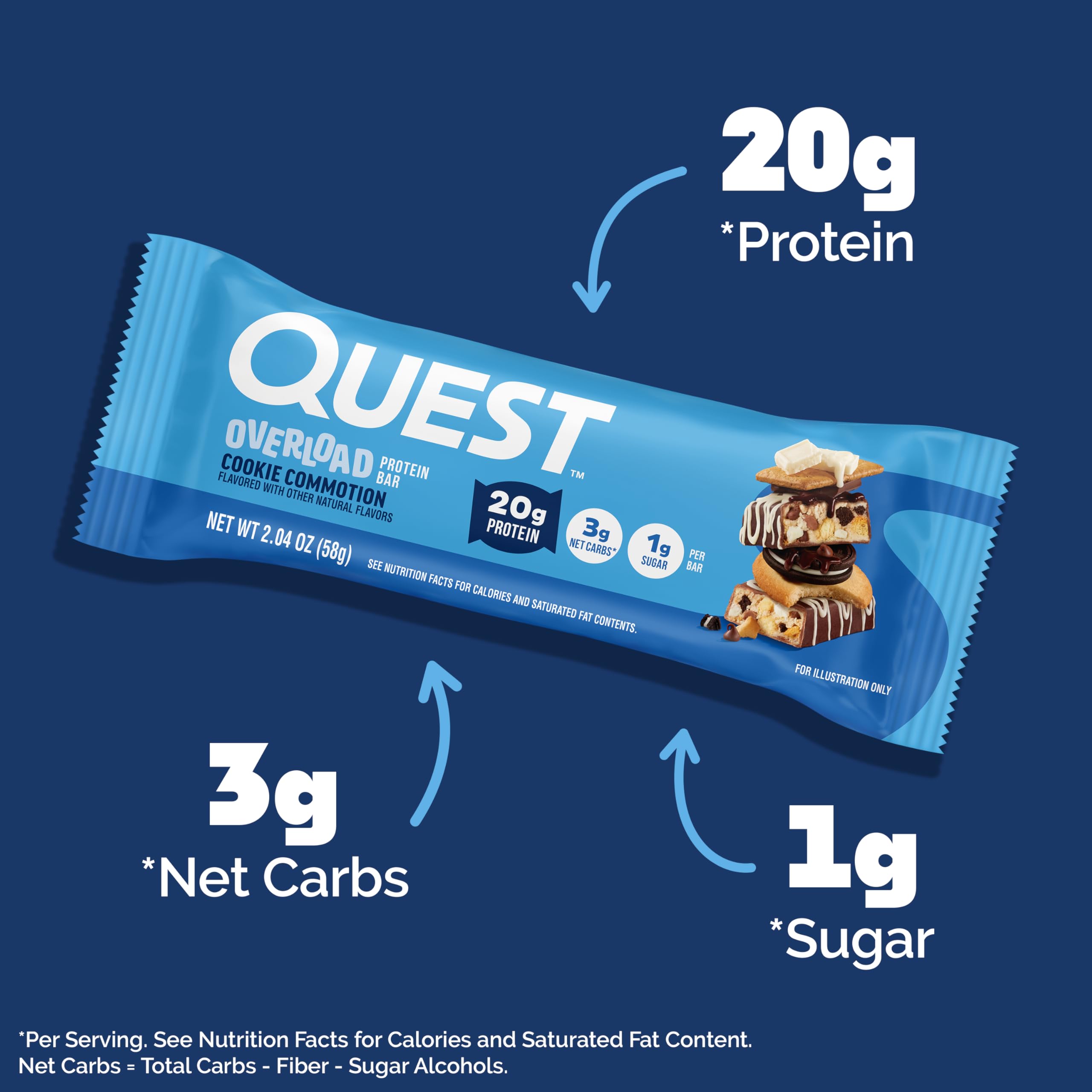 Quest Cookie Commotion Overload Protein Bar 58Gm