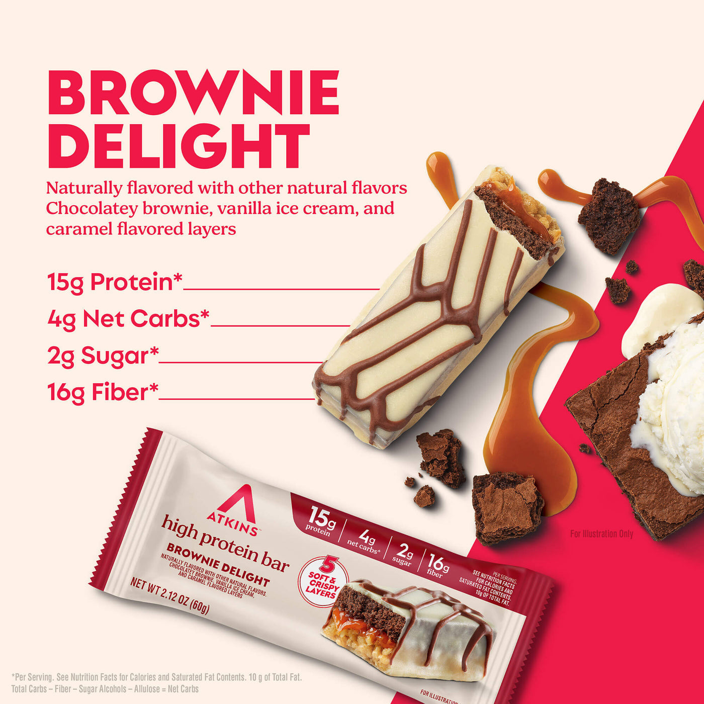 Atkins Brownie Delight High Protein Bar 60Gm